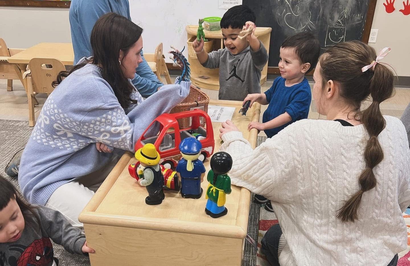 Community Impact